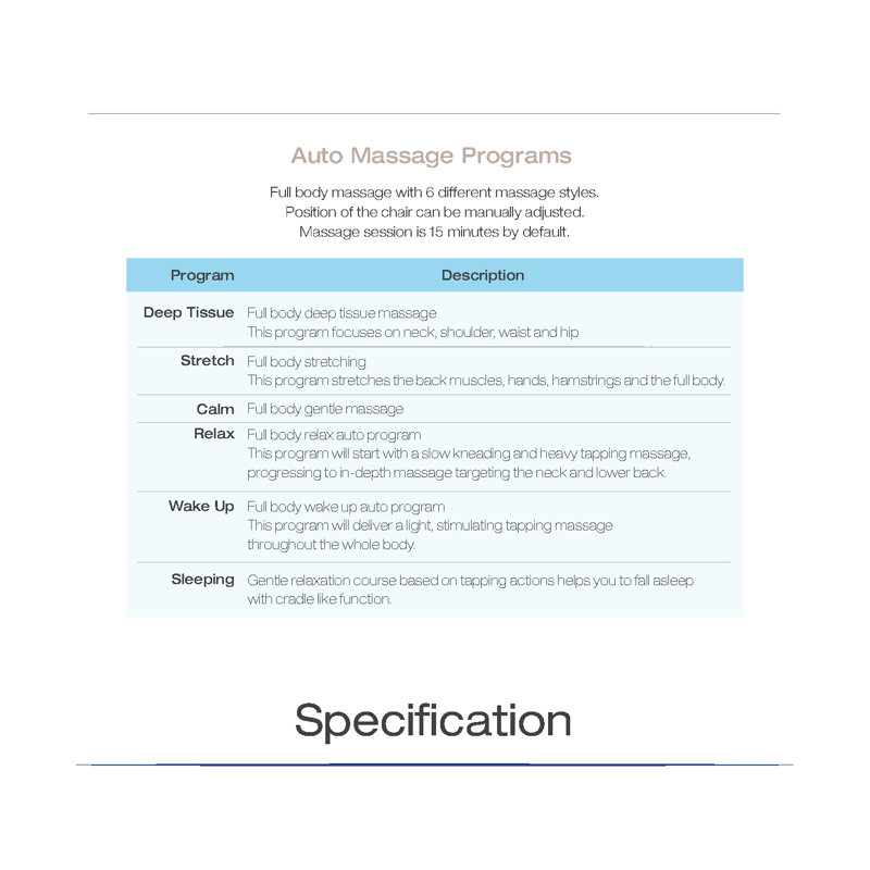 Osaki OSPro Omni Massage Chair Wayfair